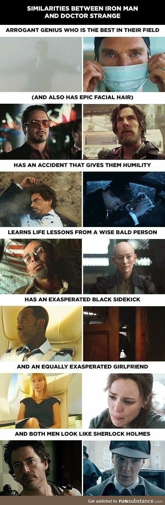 The similarities in Iron Man and Dr Strange