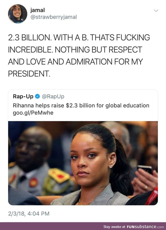 Rihanna 2020