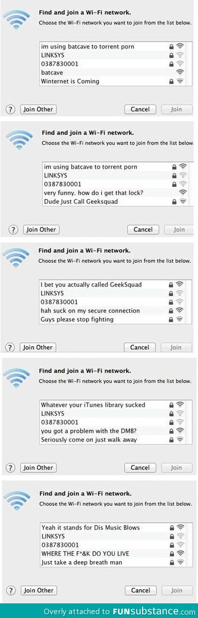 Wi-fi communication
