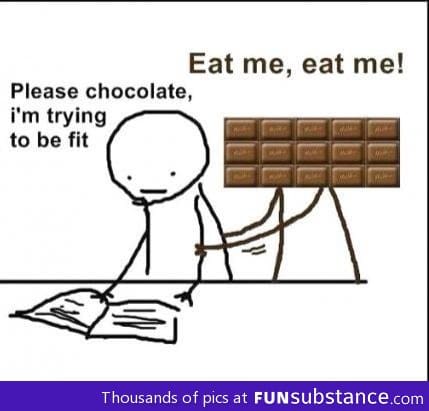 My relationship with chocolate