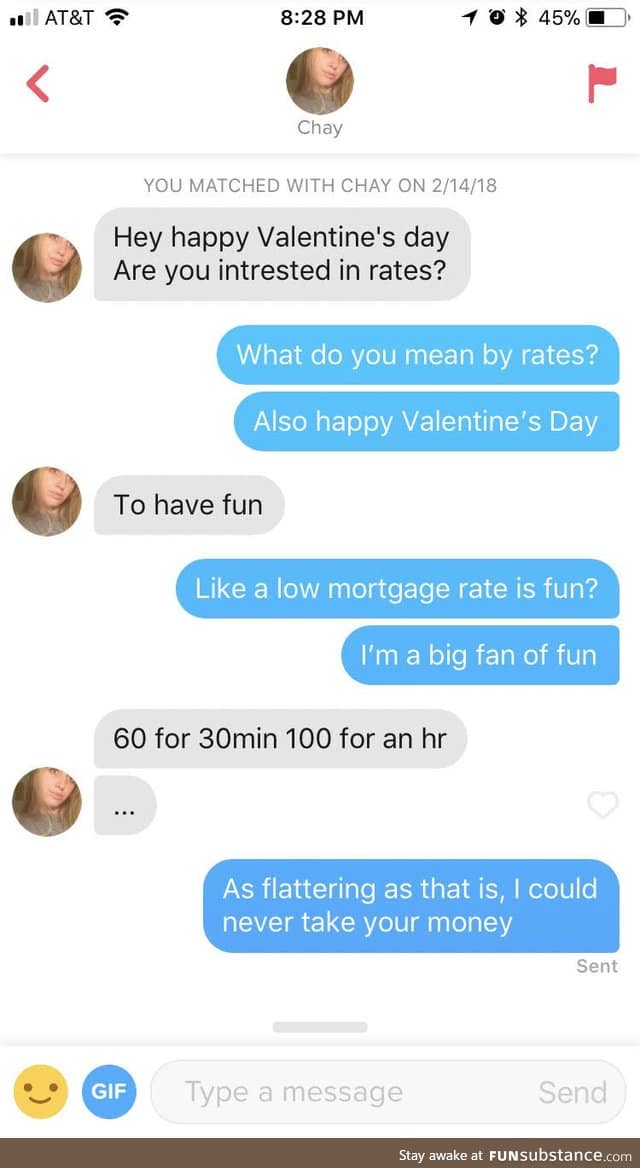 The rates are rock bottom