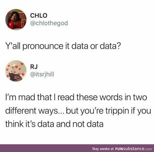 Data.