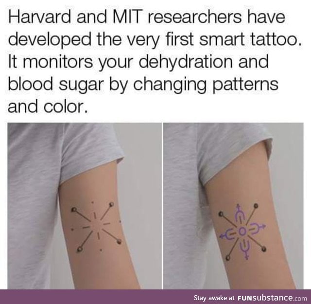 Smart tattoo