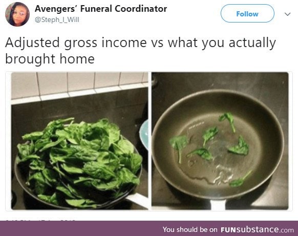 What you got vs what you get to eat