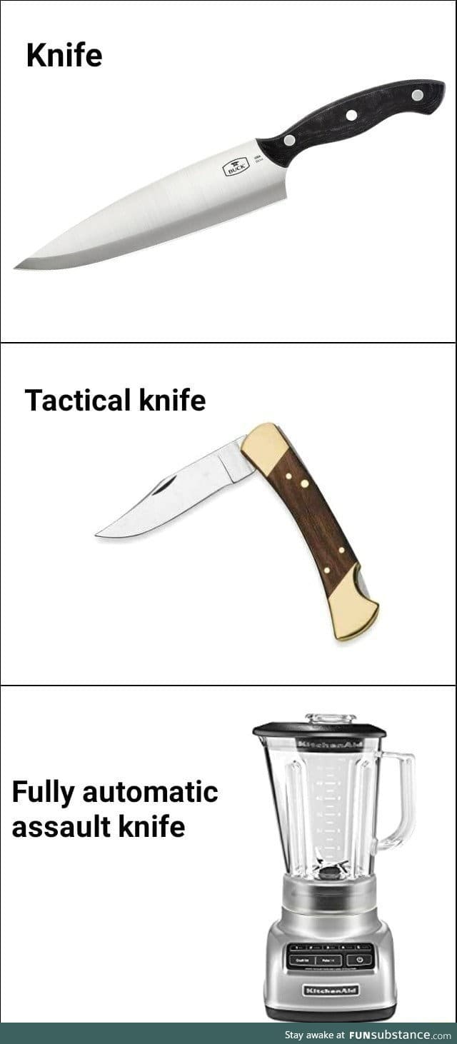 Fully Automatic Knife