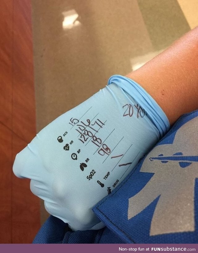 Medical cloves designed for medical emergency response