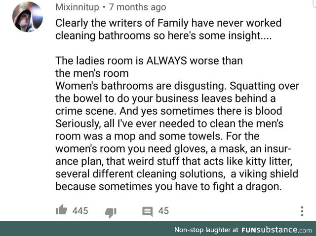 TIL women's bathrooms are shittier than men's