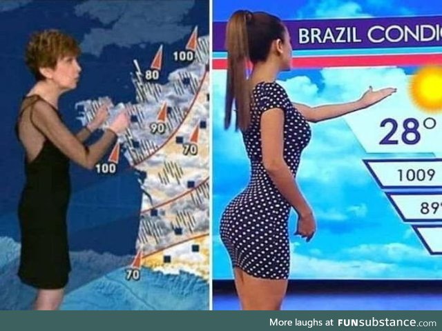 France vs brazil