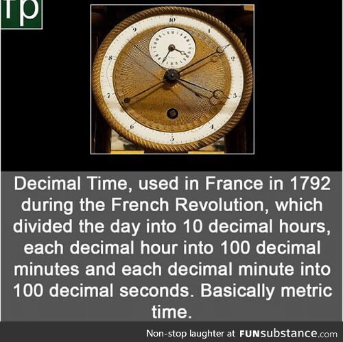 Remember when France tried metric time