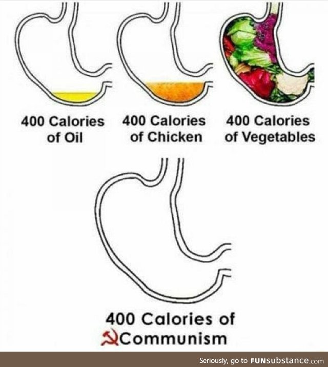 What 400 calories look like
