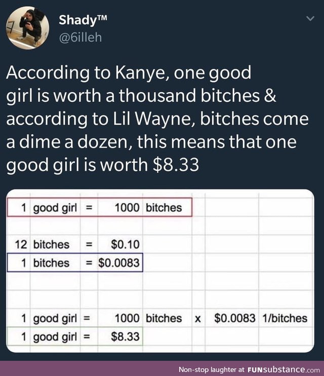 A good girl? That's $8.33 people.