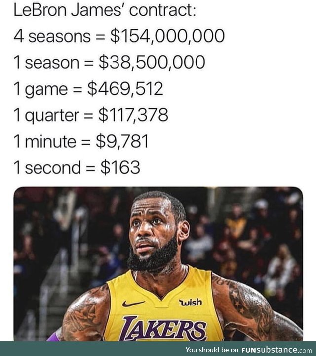 The amount of money in sports is crazy