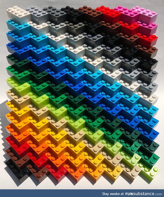 Lego pattern