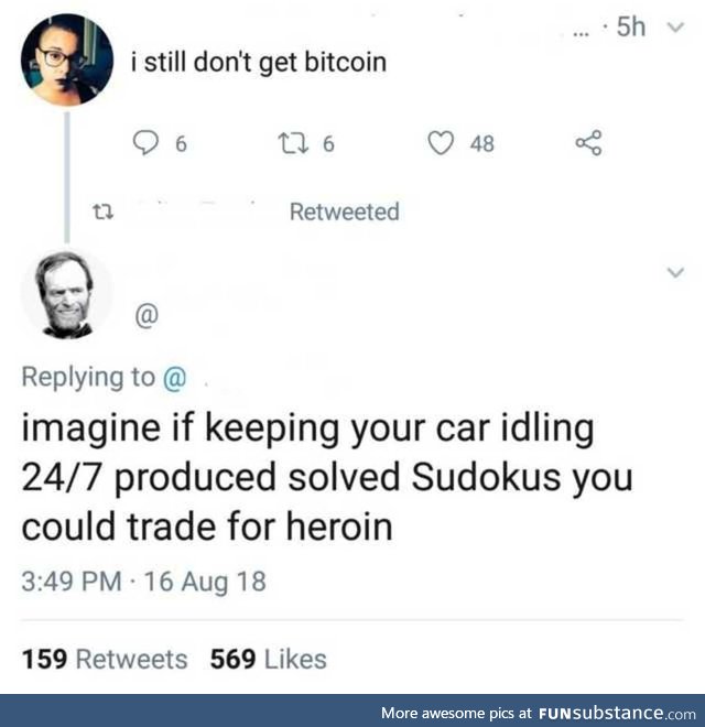 Bitcoin explained