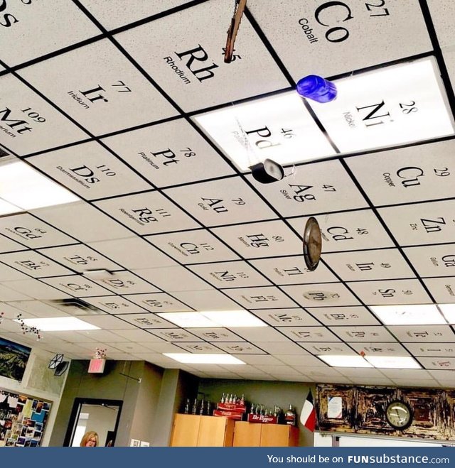 Chemistry Teacher made their classroom ceiling the elements
