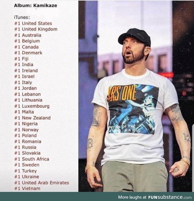 Bow down to the Mighty Eminem