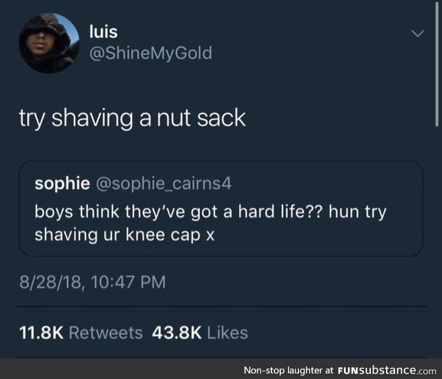 Shaving