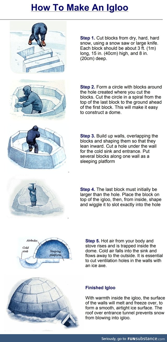 How to many an igloo
