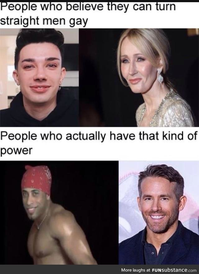 True power