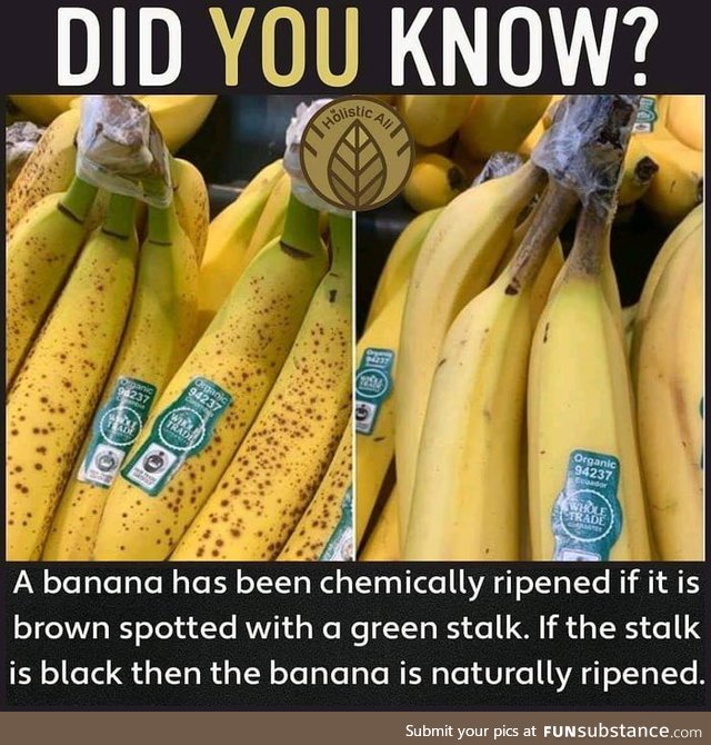 How to spot chemically ripened bananas