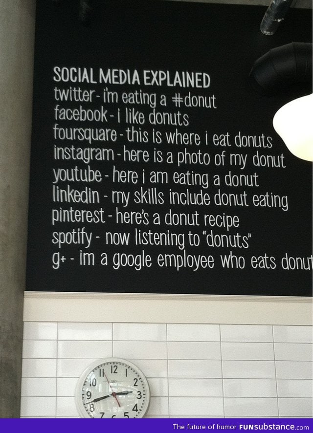 Social media explained with donuts