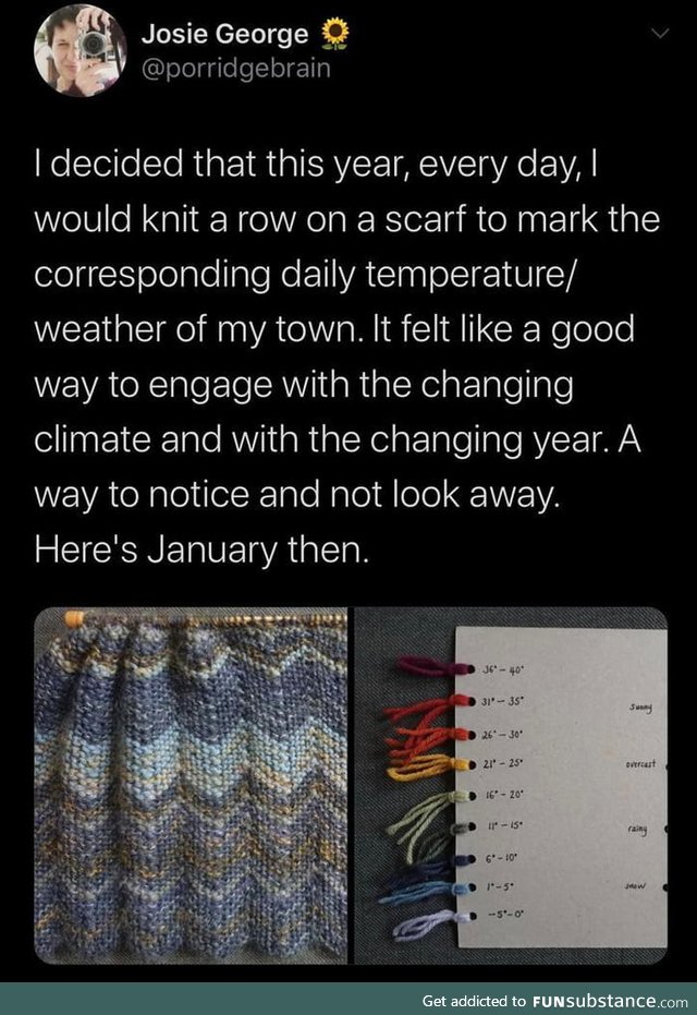 Knitting the Weather