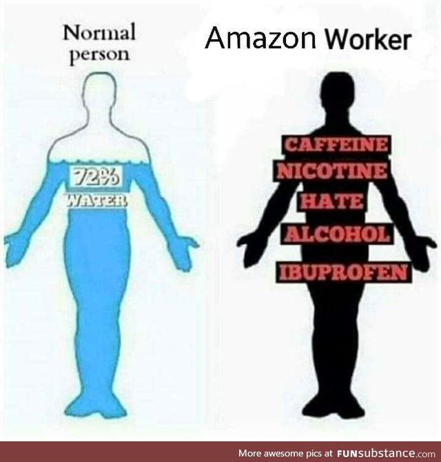 Amazon worker