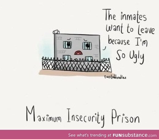 Maximum insecurity