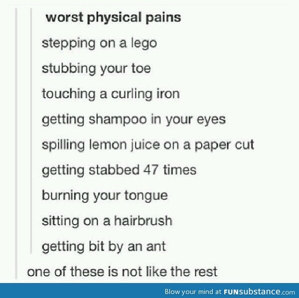 Worst physical pains