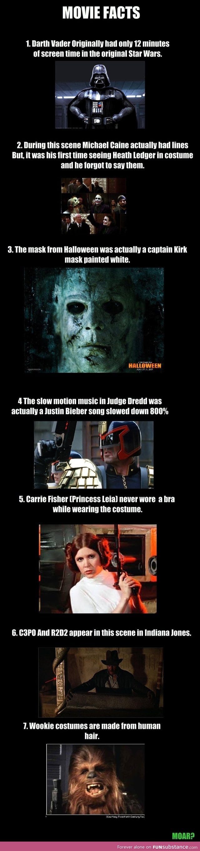 Movie Facts