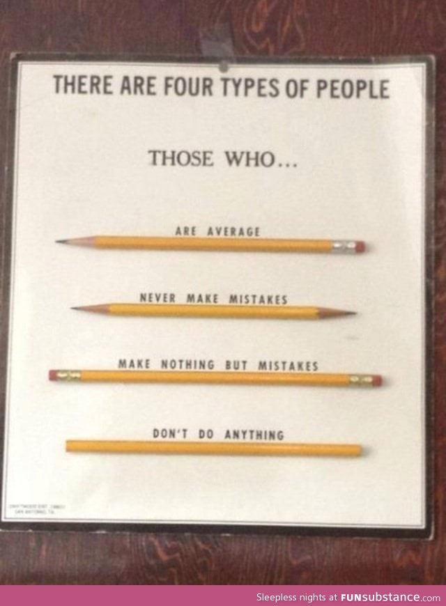 Types of people