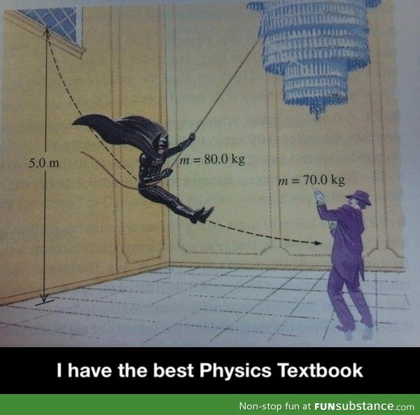 The best physics textbook