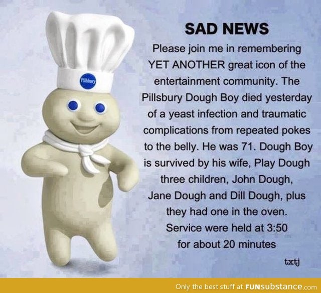 Pillsbury Doughboy