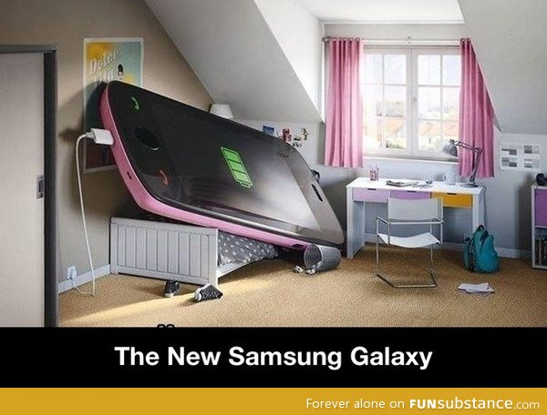 The new samsung galaxy