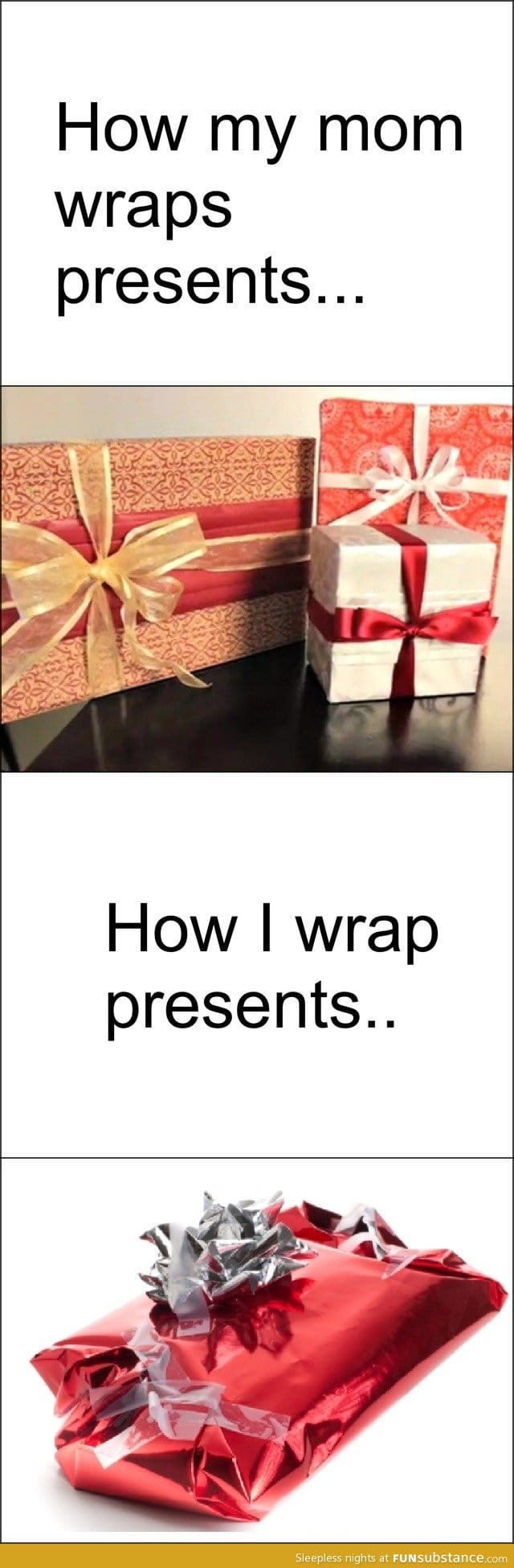Present wrapping