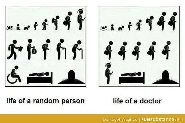 Person vs. Doctor