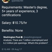 Seems worth it