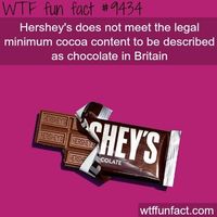 Hershey's Chocolate-Like Substance