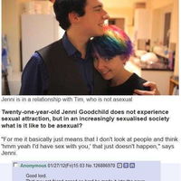 Asexual zoned I must say