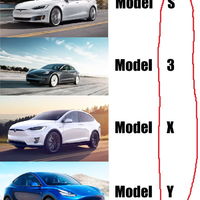 Elon Musk did it again