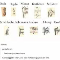 Beethoven gave up