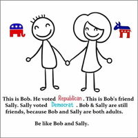 Do you agree with this?