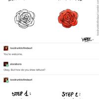 How to draw