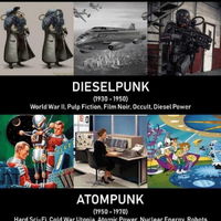 A guide to futurism in fiction