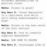 Big Hero 6 vs Frozen