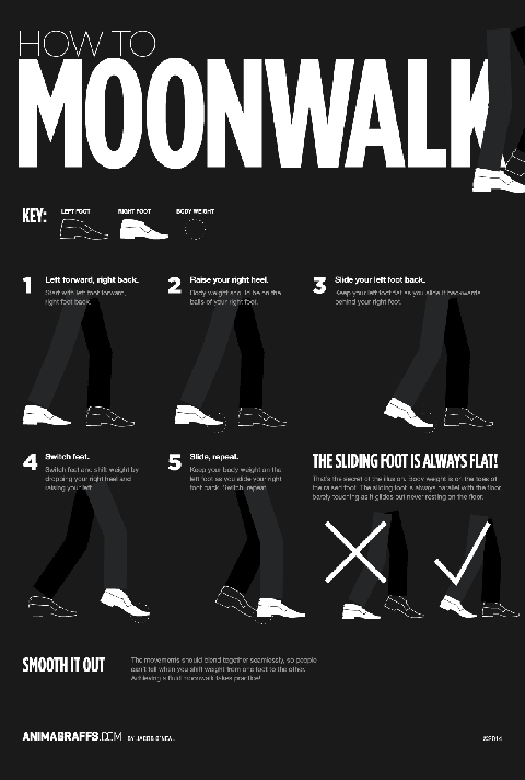 How to moonwalk in 5 easy steps