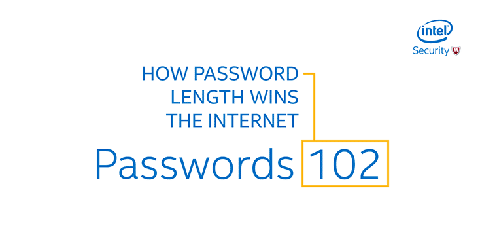 password length matters