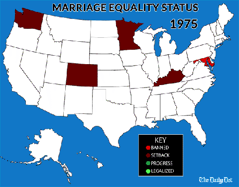 Marriage equality in america through the ages
