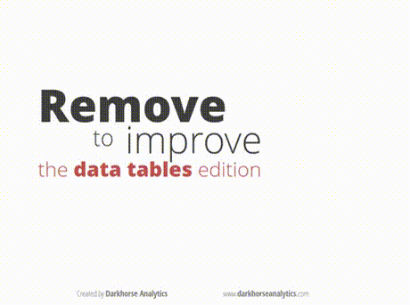 How to improve Excel tables with minimalism
