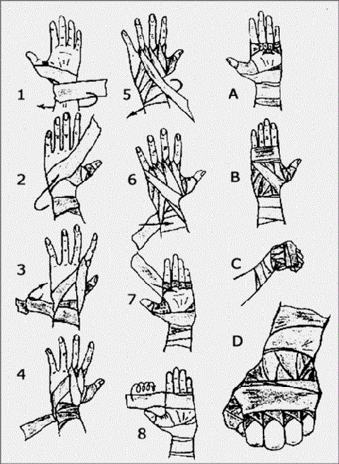 How to wrap your hands for some punches